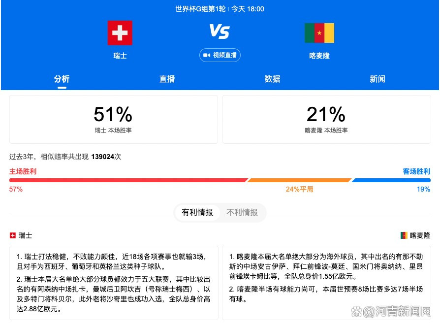 在社会活动方面，维尼修斯在反种族歧视上做出了突出贡献。